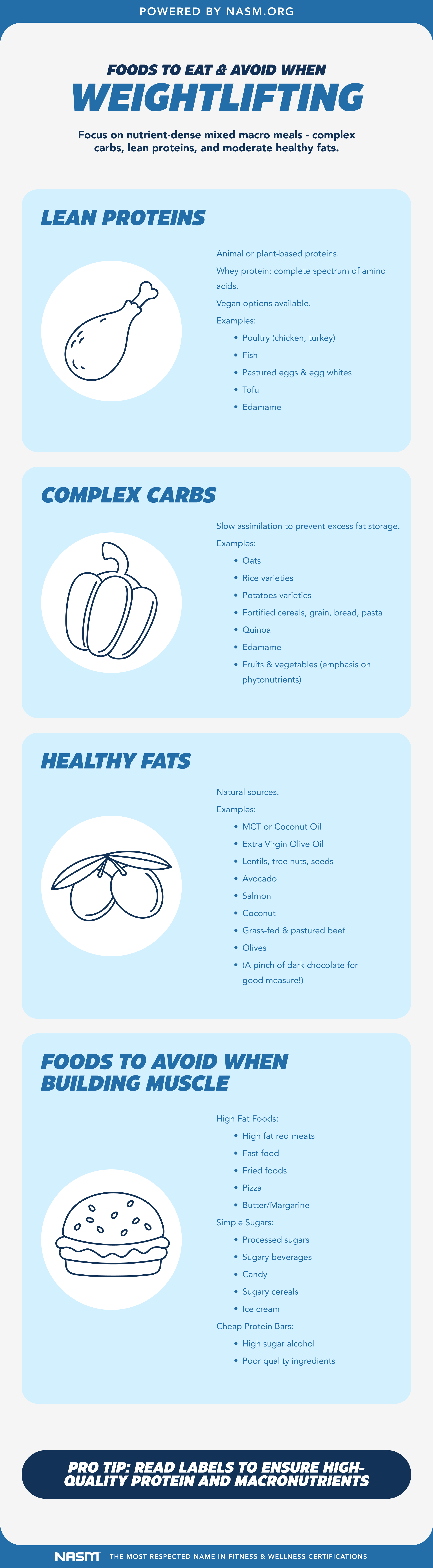 Infographic 7-V6-1